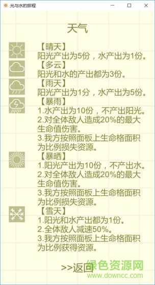 528631c05e273fed7df6c84383713db5.jpg 光與水的旅程游戲