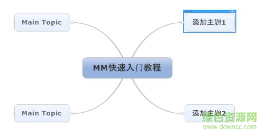 mindmanager2017漢化版 mindmanager2017百度云