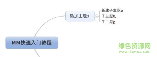 mindmanager2017漢化 mindmanager2017漢化包