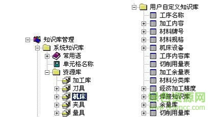 caxa工藝圖表2017