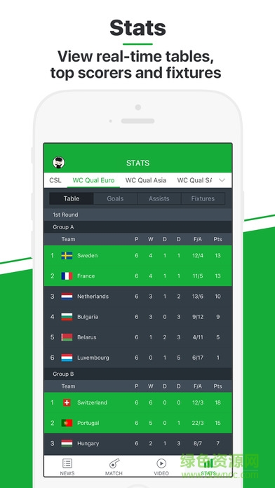 all football 安卓 all football 安卓