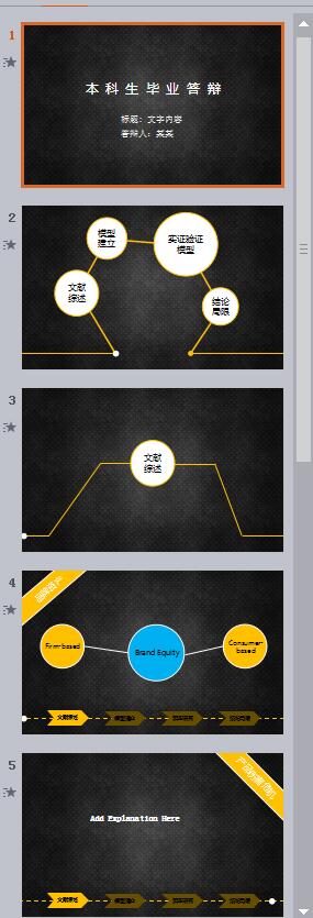 本科畢業(yè)論文答辯ppt范文