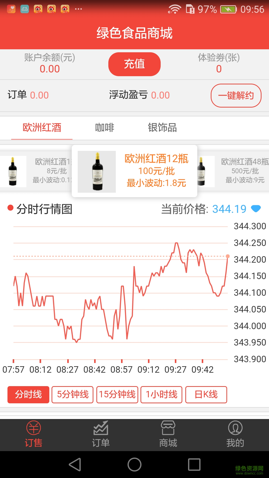 國(guó)利綠色商城app