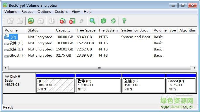 BestCrypt Volume Encryption(磁盤分區(qū)加密) v9.0.3 官方最新版 1