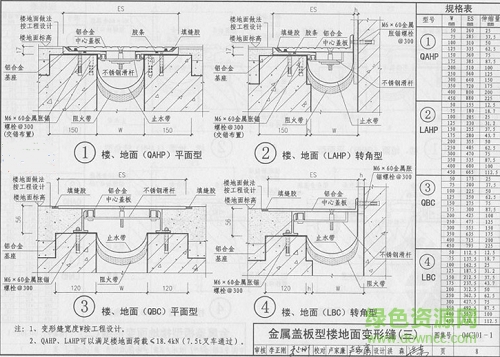 建筑伸縮縫圖集 高清無(wú)水印pdf版 0
