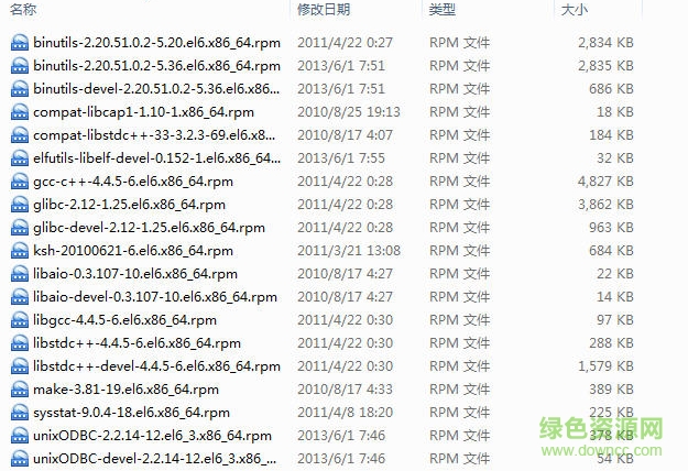 linux最全的需要oracle11g的rpm包 32位/64位 0
