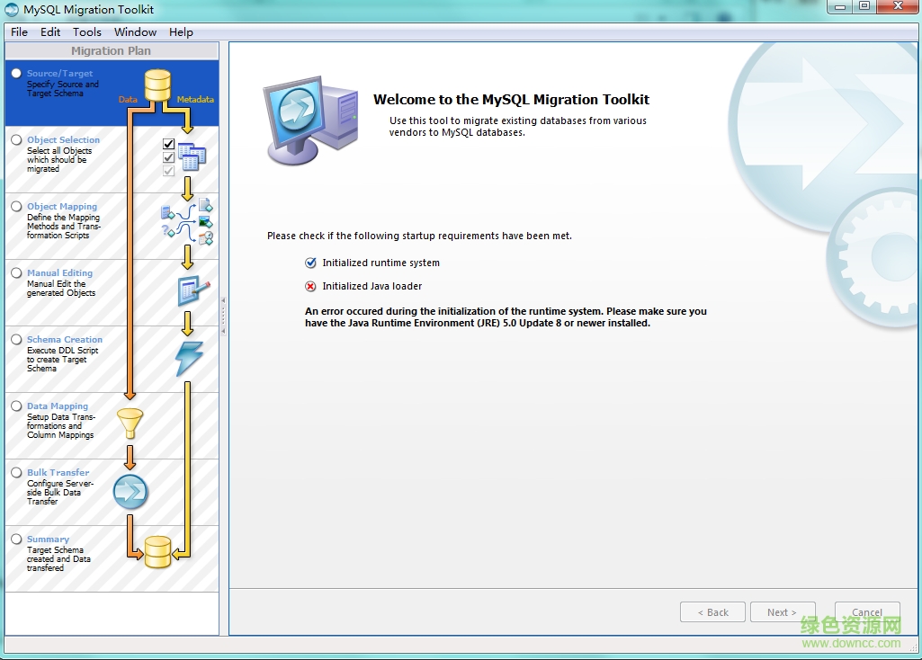 mysql gui tools 漢化