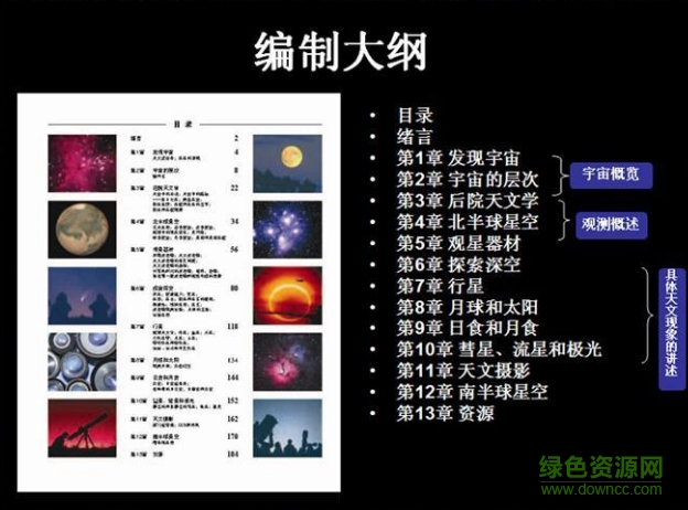 夜觀星空pdf 夜觀星空電子書(shū)