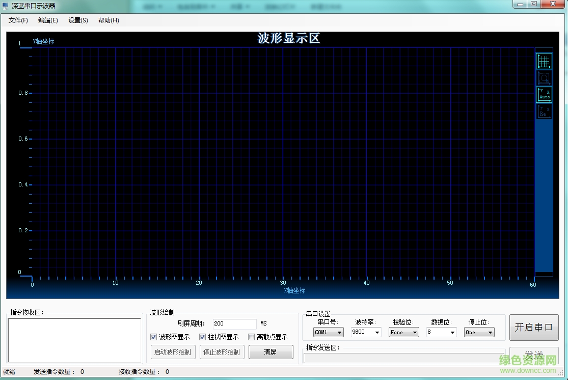 串口虛擬示波器