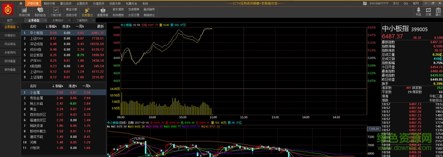 優(yōu)股大師官網(wǎng)軟件