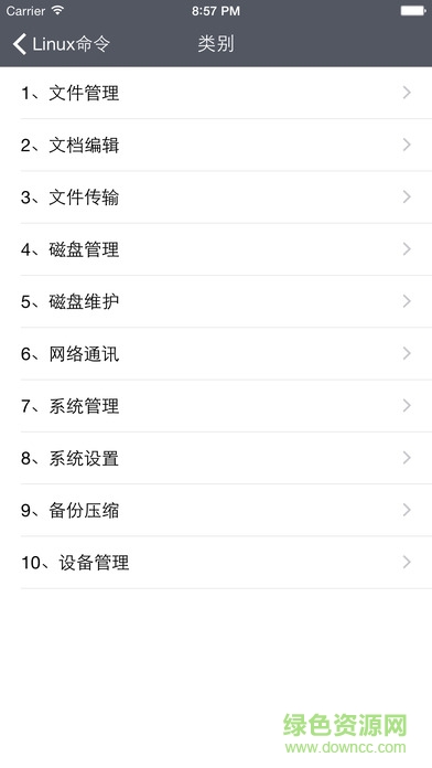 linux命令大全app linux命令大全app