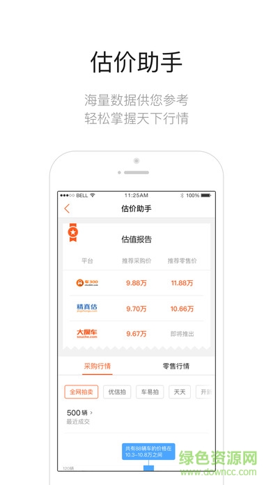 大風(fēng)車(chē)二手車(chē)app v6.0.5 安卓版 0