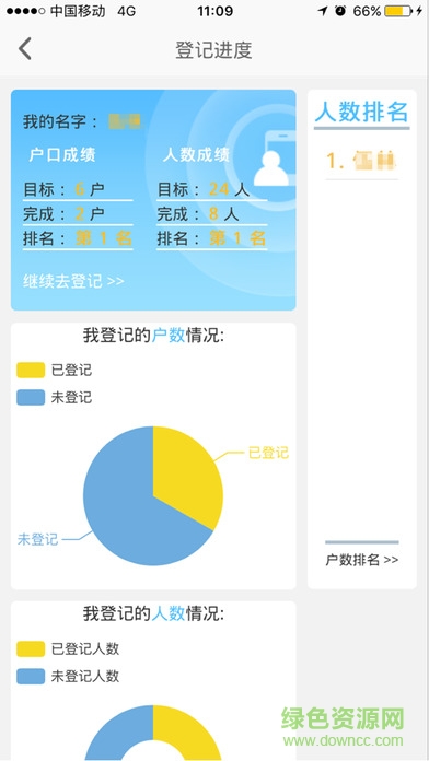 全民參保登記 v1.1.8 安卓版 0