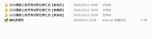 國家公務(wù)員考試職位表2021 excel版 0