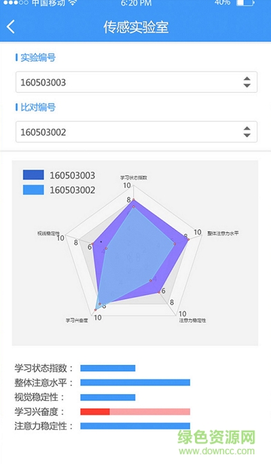 上海開放大學(xué)(移動(dòng)學(xué)習(xí)) v1.1 官網(wǎng)安卓版 3
