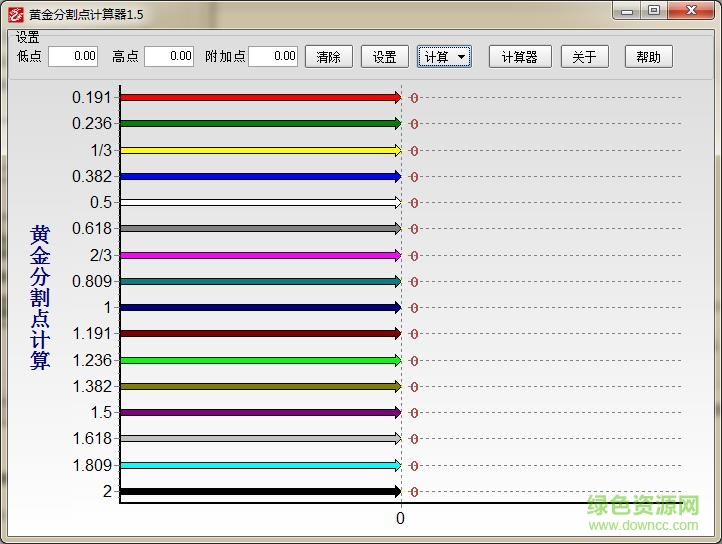 黃金分割點(diǎn)計(jì)算器