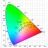 CIE1931色坐標(biāo)計(jì)算軟件