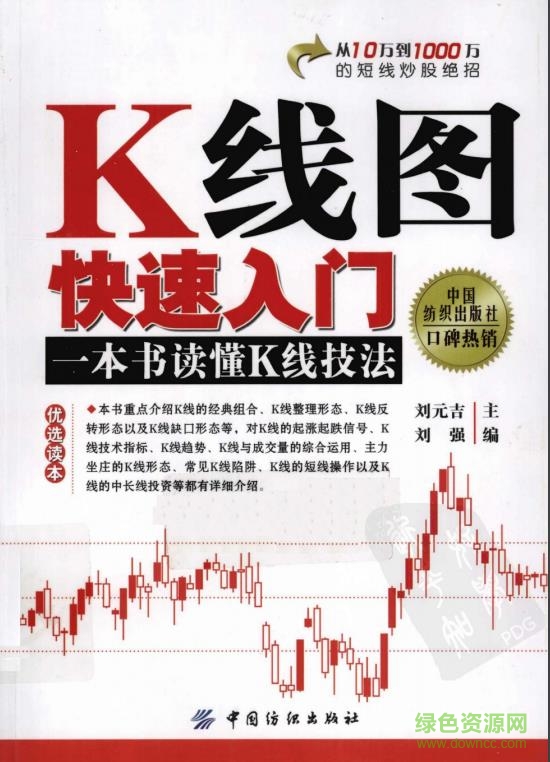k線圖快速入門pdf