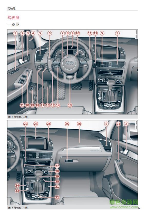 2017奧迪q5使用說明書 電子版 0