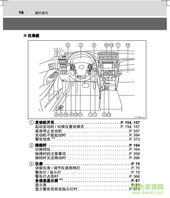 2016凯美瑞使用手册pdf