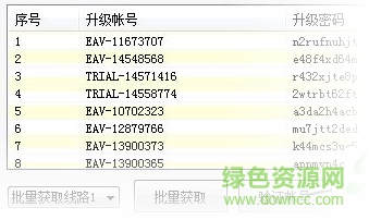 eset激活碼獲取器 免費版 0