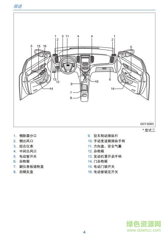 2017款吉利遠(yuǎn)景suv說明書 電子版 0