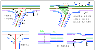 天正市政道路9.0免費(fèi)版  1
