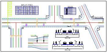 天正市政道路9.0免費(fèi)版  0