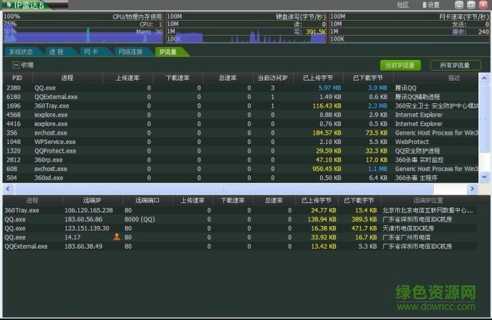 IP雷達(dá)內(nèi)購免費(fèi)版 v5.0 最新版 1