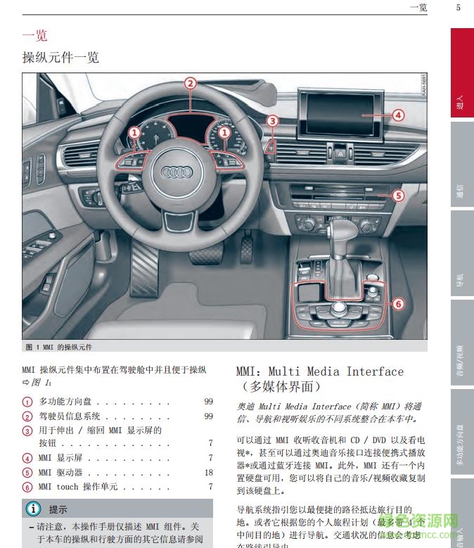 2017奧迪a6l使用說明書 電子版 1