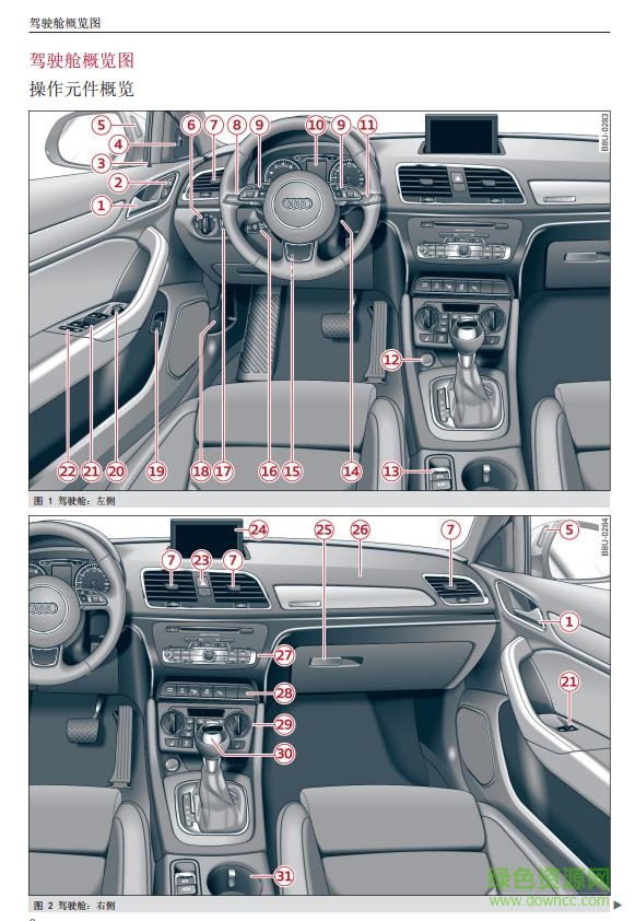 奧迪q3用戶使用手冊 電子版 0