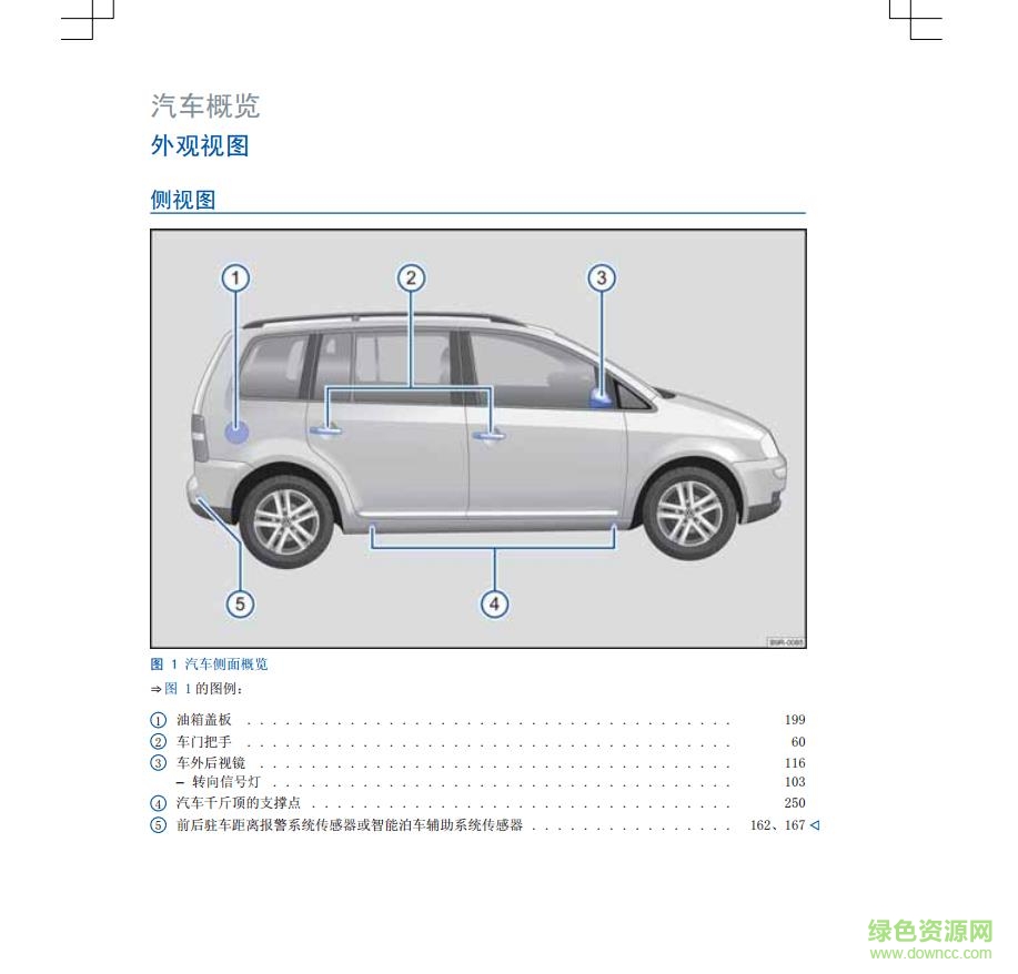途安l說明書.pdf 電子版 0