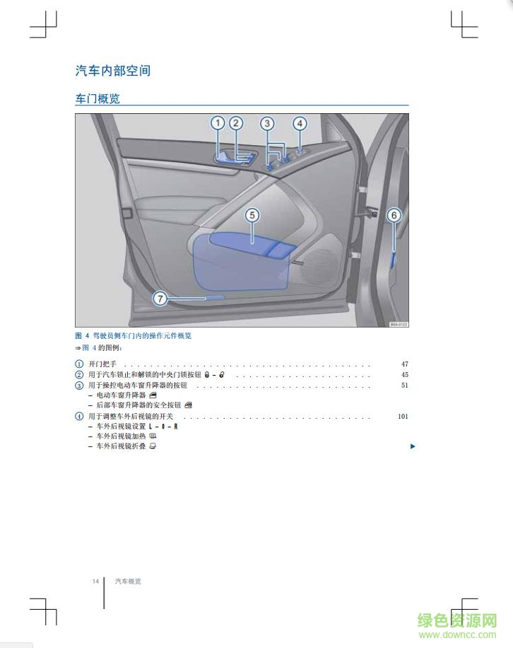 新款途觀l2017使用說明 電子版 1