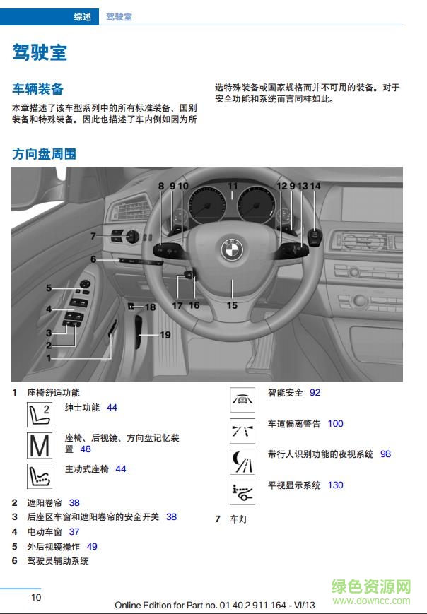 2017寶馬525用戶手冊