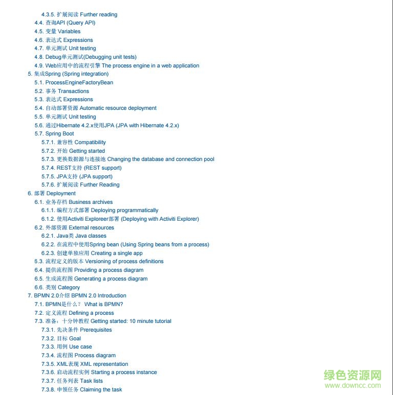 activiti5.22用戶手冊 電子版 0