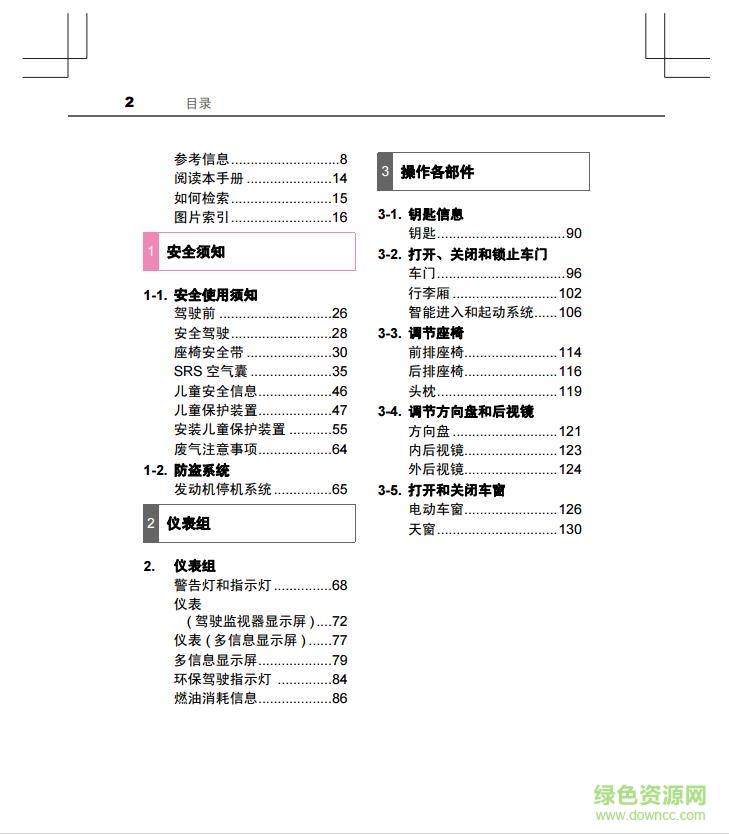 2017雷凌1.2t用戶手冊pdf 電子版 1