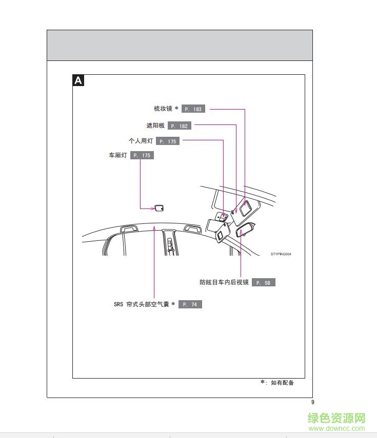 雅力士使用說明書 電子版 1