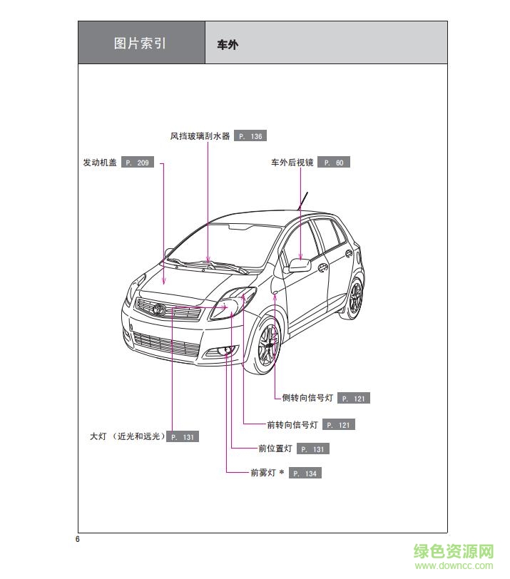 雅力士使用說明書 電子版 2