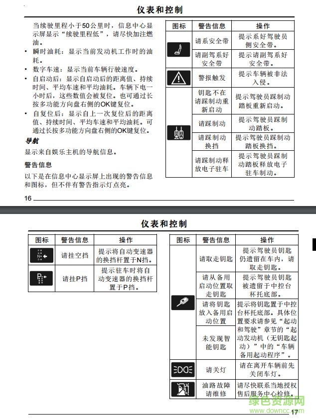 2017榮威i6使用說明書 電子版 1