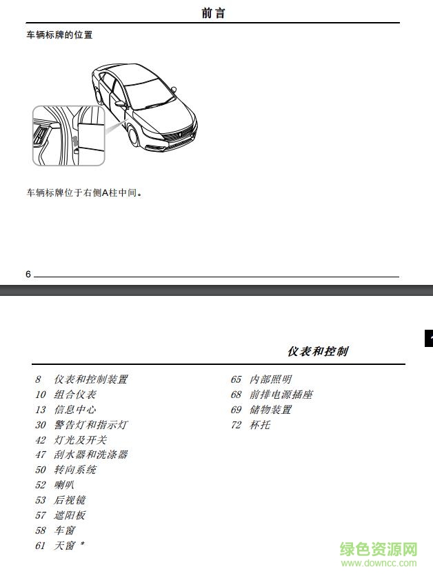 榮威i6說明書pdf