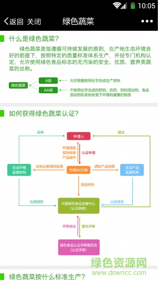買菜通手機(jī)版 v1.0.5 安卓版 0