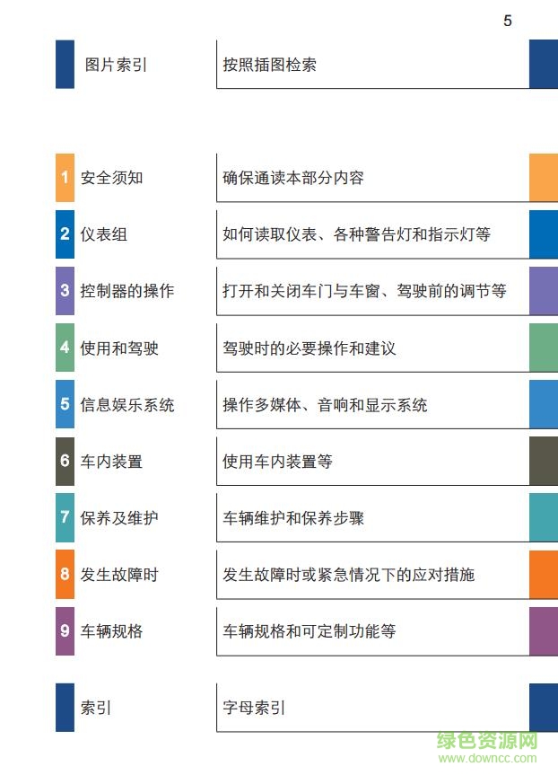 2017款比亞迪宋說明書 電子版 0