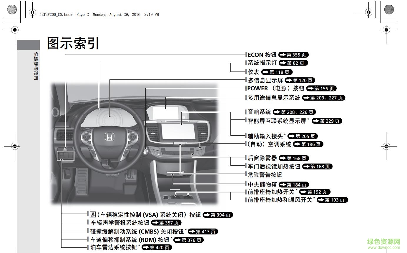 9.5代雅閣使用說明書 電子版 1