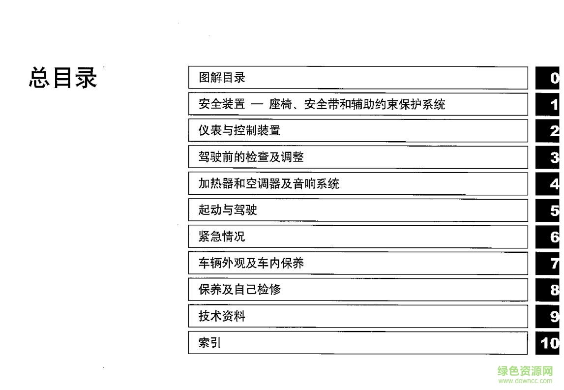 2017軒逸說明書電子版 高清版 2