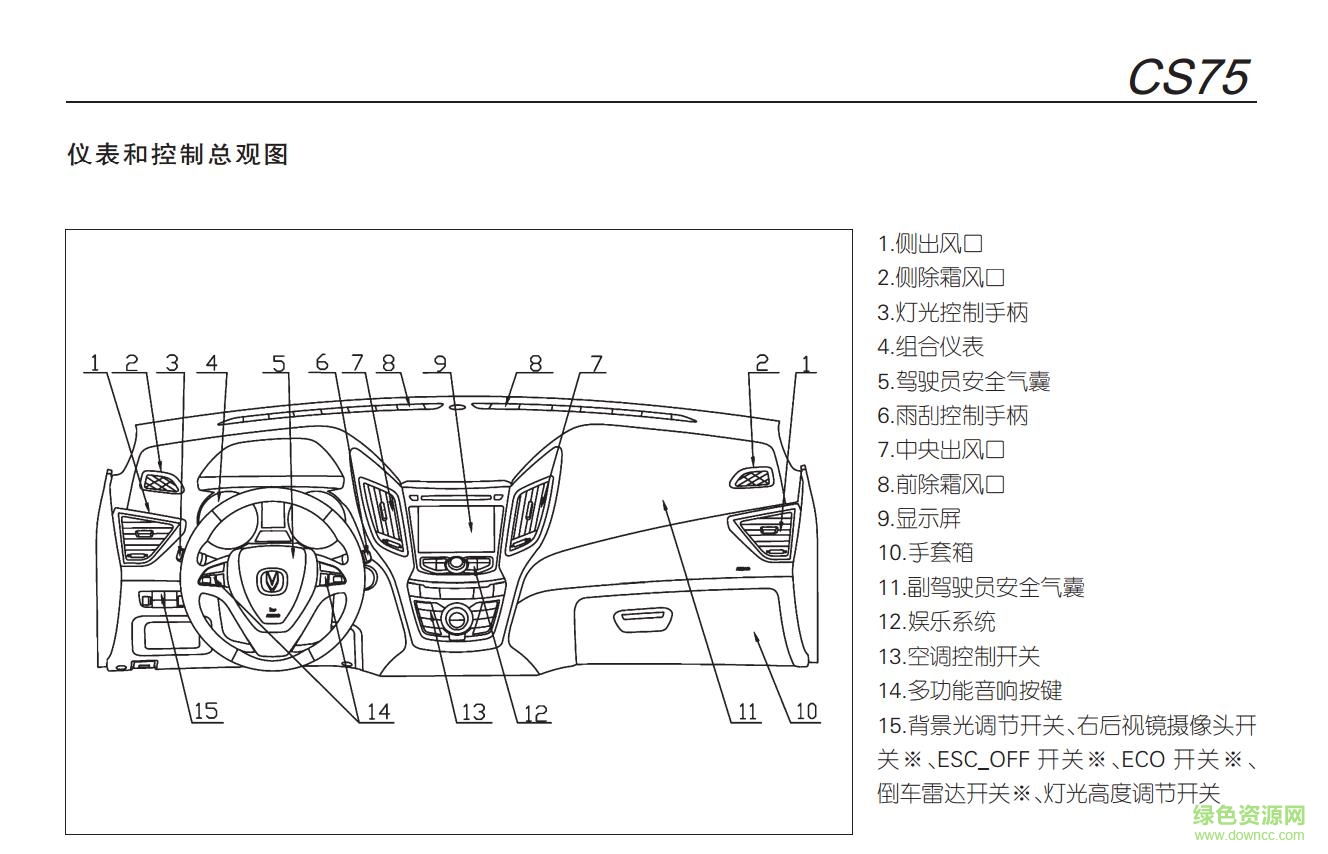 長安cs75說明書電子版 網(wǎng)頁版 0