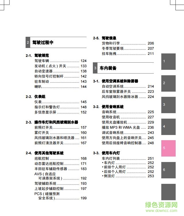 2015豐田皇冠說(shuō)明書(shū)pdf 電子版 2