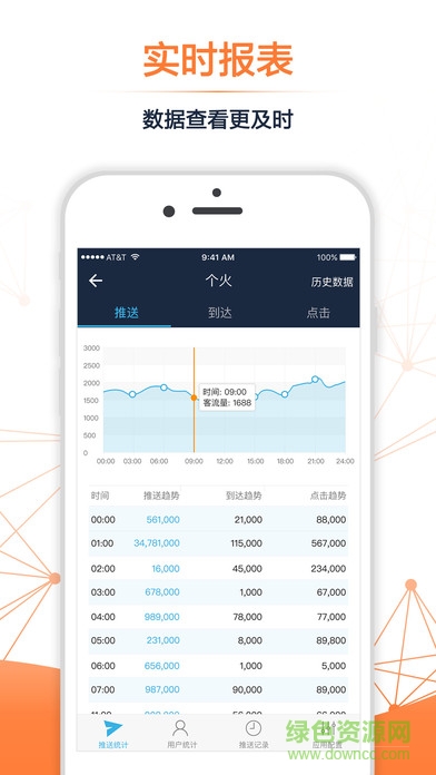 個(gè)推app v1.0.3 安卓版 1