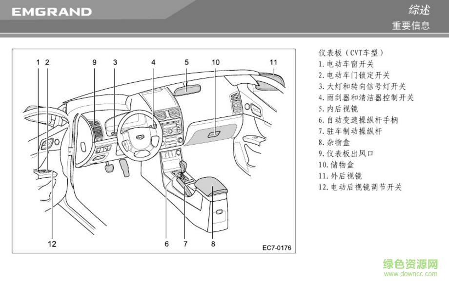 帝豪ec7使用說明書 電子版 0