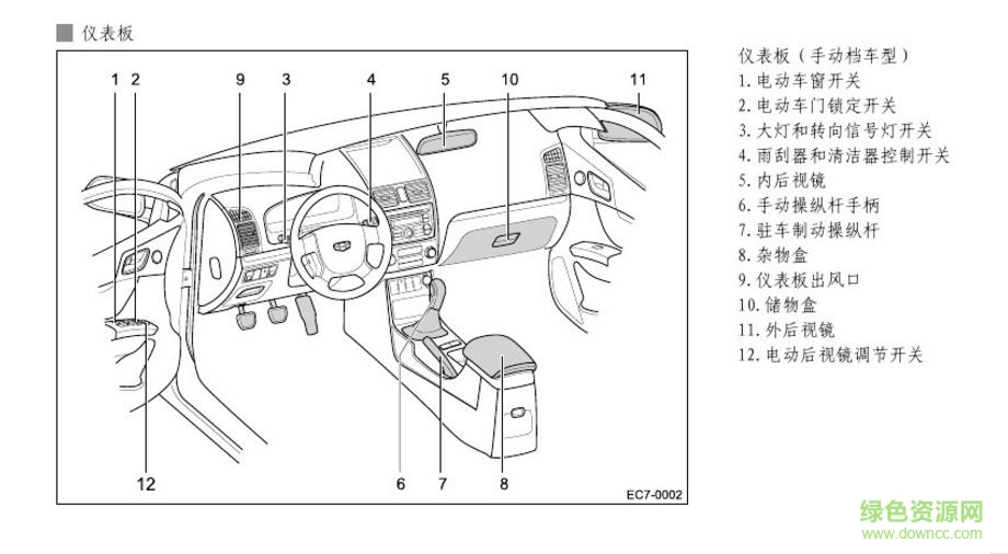 帝豪ec7使用說明書 電子版 1
