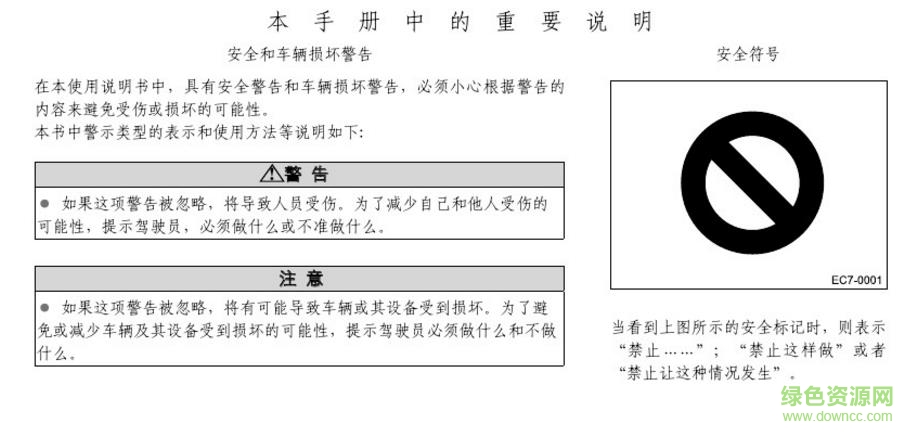 帝豪ec7使用手冊(cè)pdf